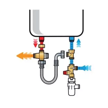 Le limiteur de température ou mitigeur thermostatique est-il obligatoire?